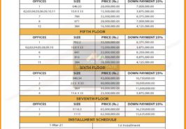The Ark Payment Plan