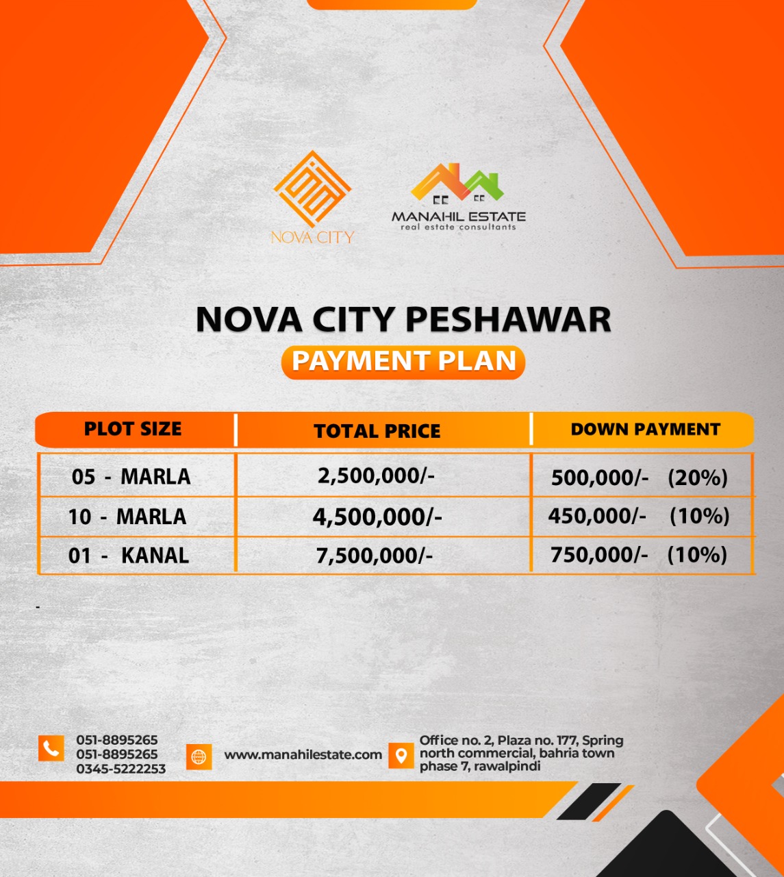 Nova City Peshawar Prices