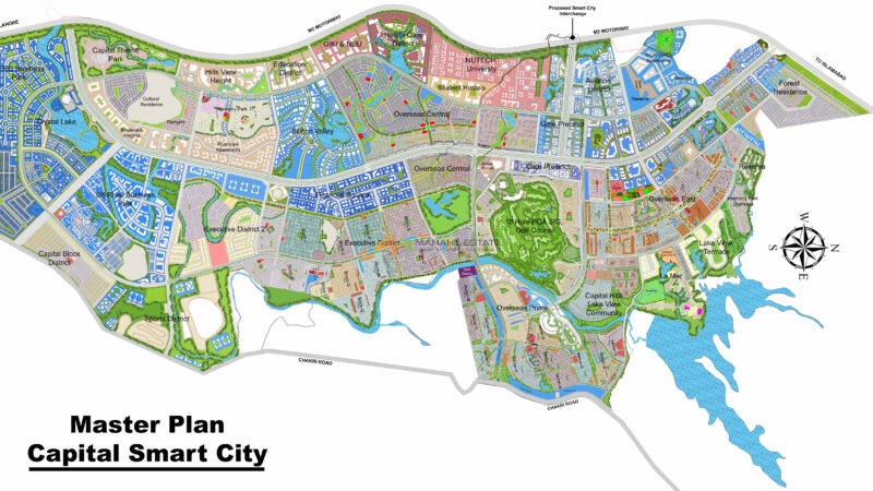 Capital Smart City Master Plan