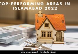 real estate sector of Islamabad Banner
