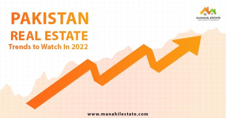 Pakistan Real Estate Trends to Watch In 2022