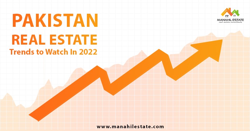 Real Estate Trends In Pakistan Banner