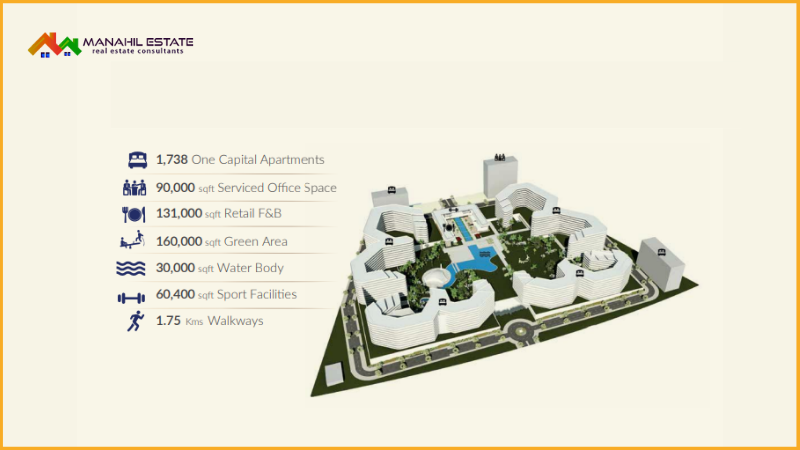One Capital Residences Master Plan Map