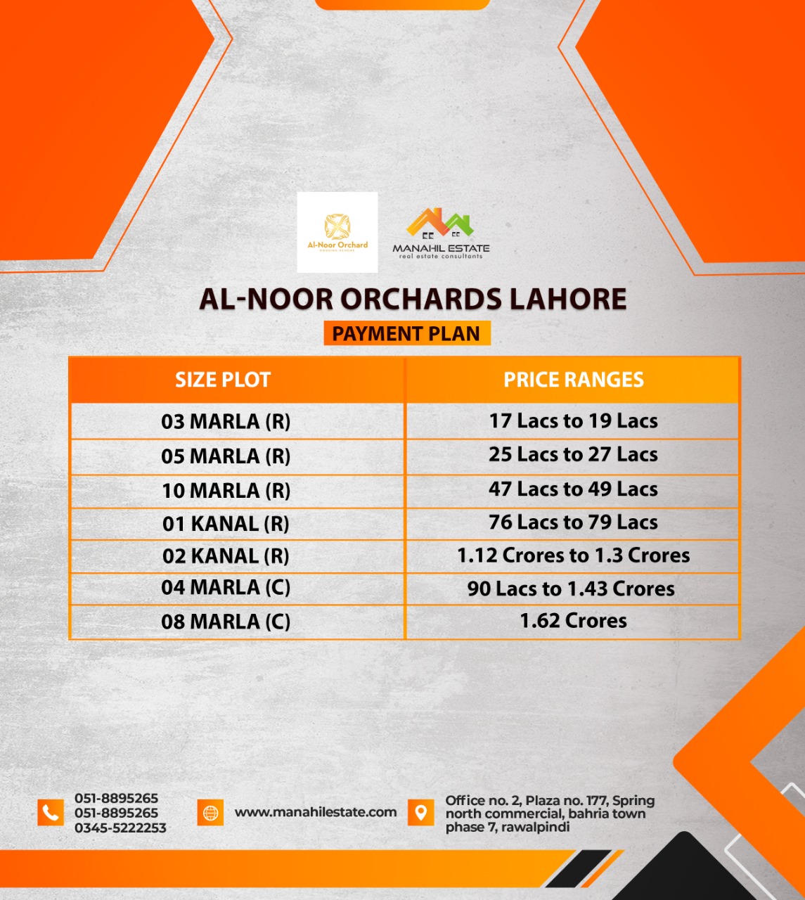 Al-Noor Orchard Lahore payment plans