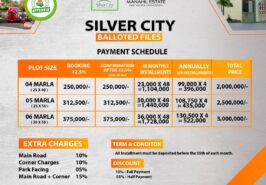 Silver City Balloted Files Payment Plan