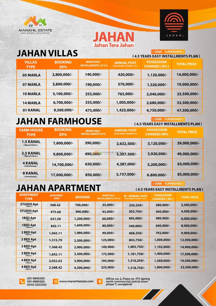 Jahan-Famhouses-Islamabad-Payment-Plan