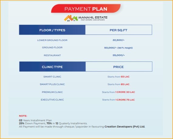 Modern Clinic Complex Payment Plan