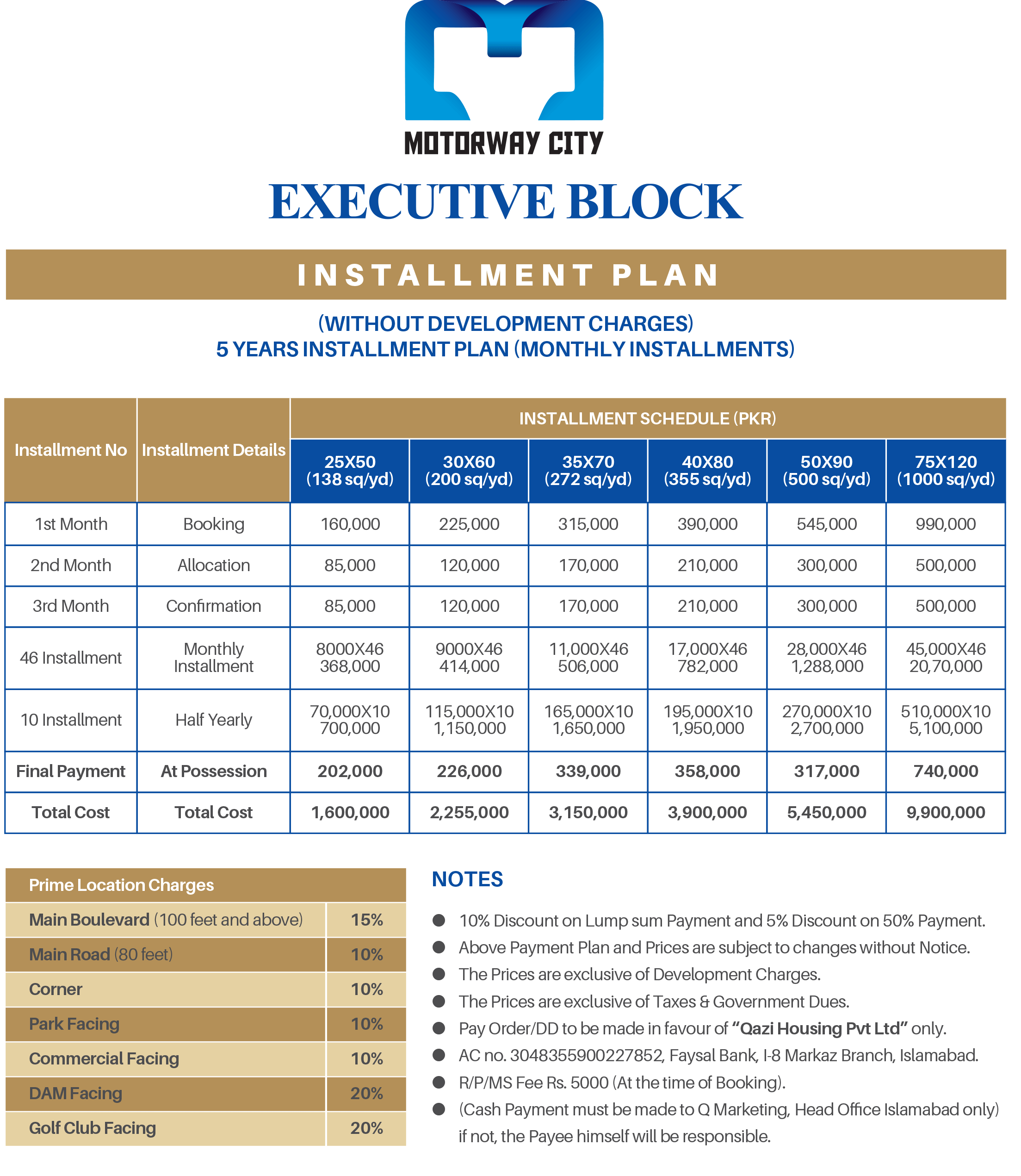 Motorway City Executive Block Payment Plan