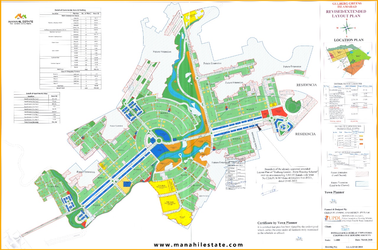 Gulberg Greens Master Plan Map