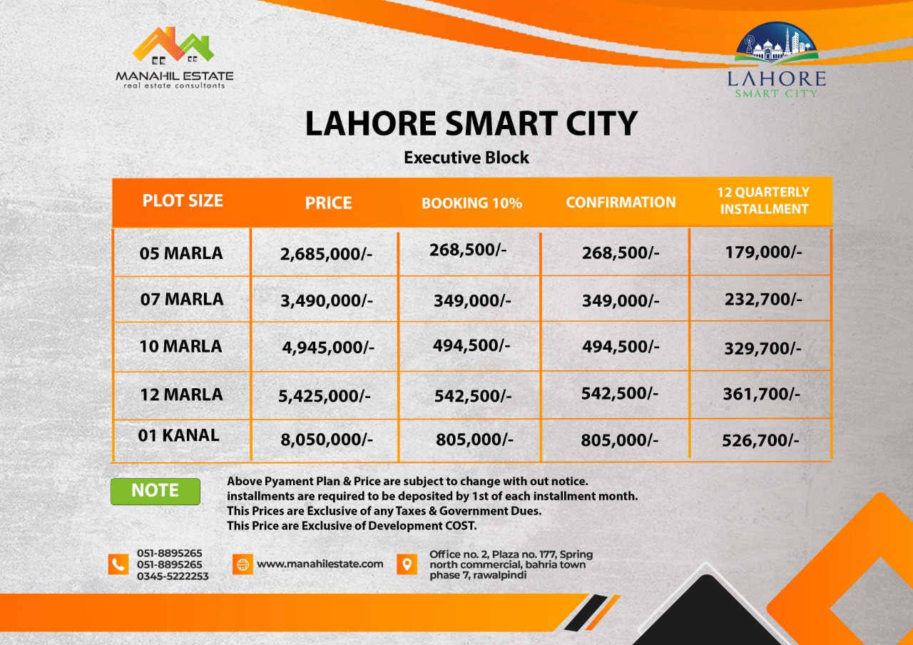 Lahore Smart City Executive Payment Plan