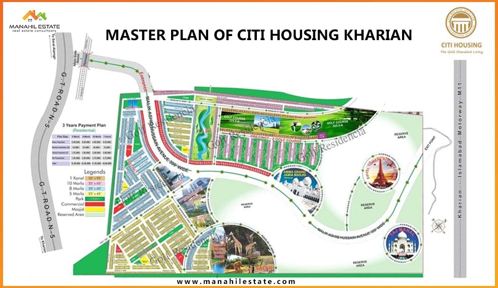 citi housing kharian Master Plan