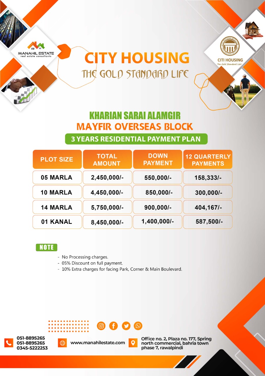 Citi Housing Kharian Overseas Block Payment Plan