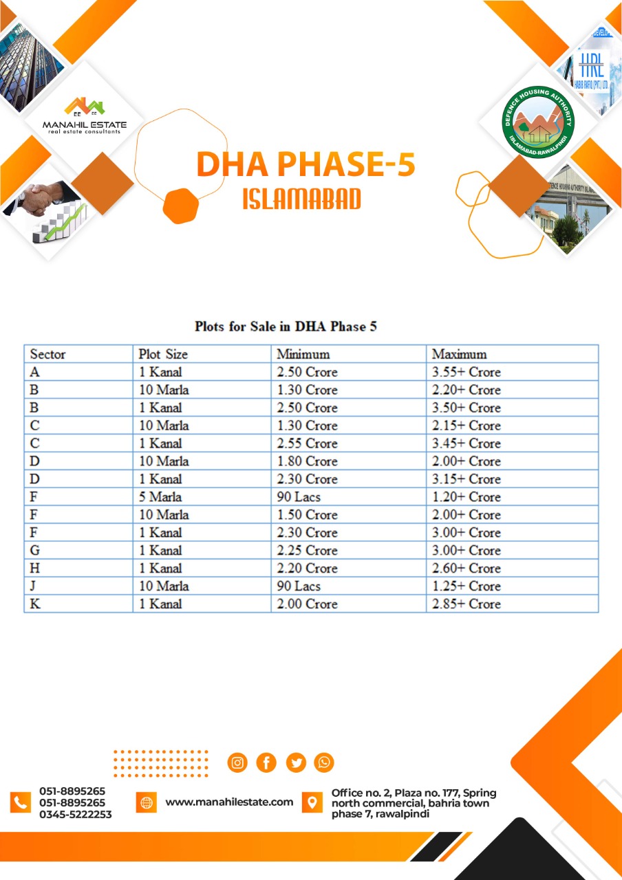 DHA Islamabad Phase 5 Payment Plan