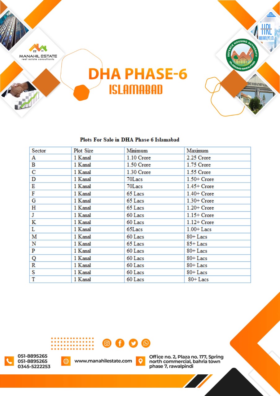 DHA Islamabad Phase 6 Payment Plan