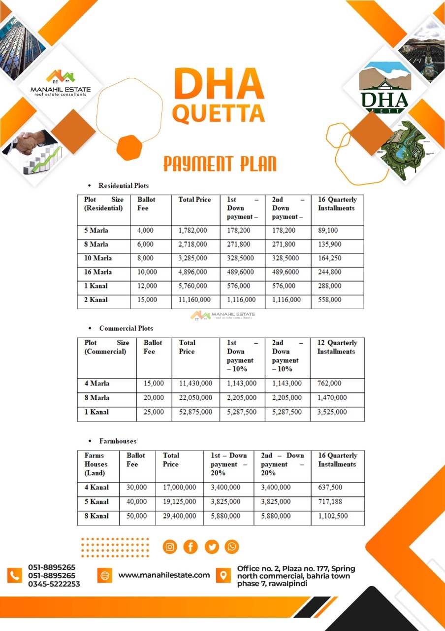DHA Quetta Payment Plan