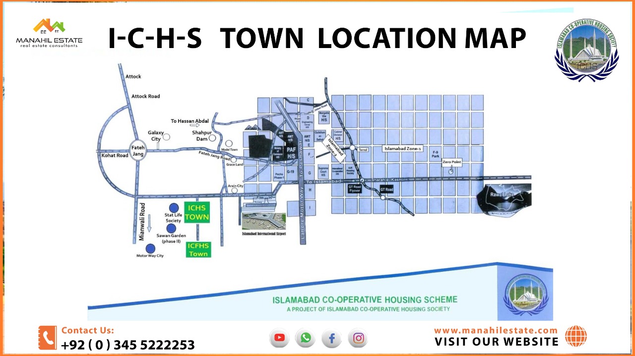 ICHS Town Location