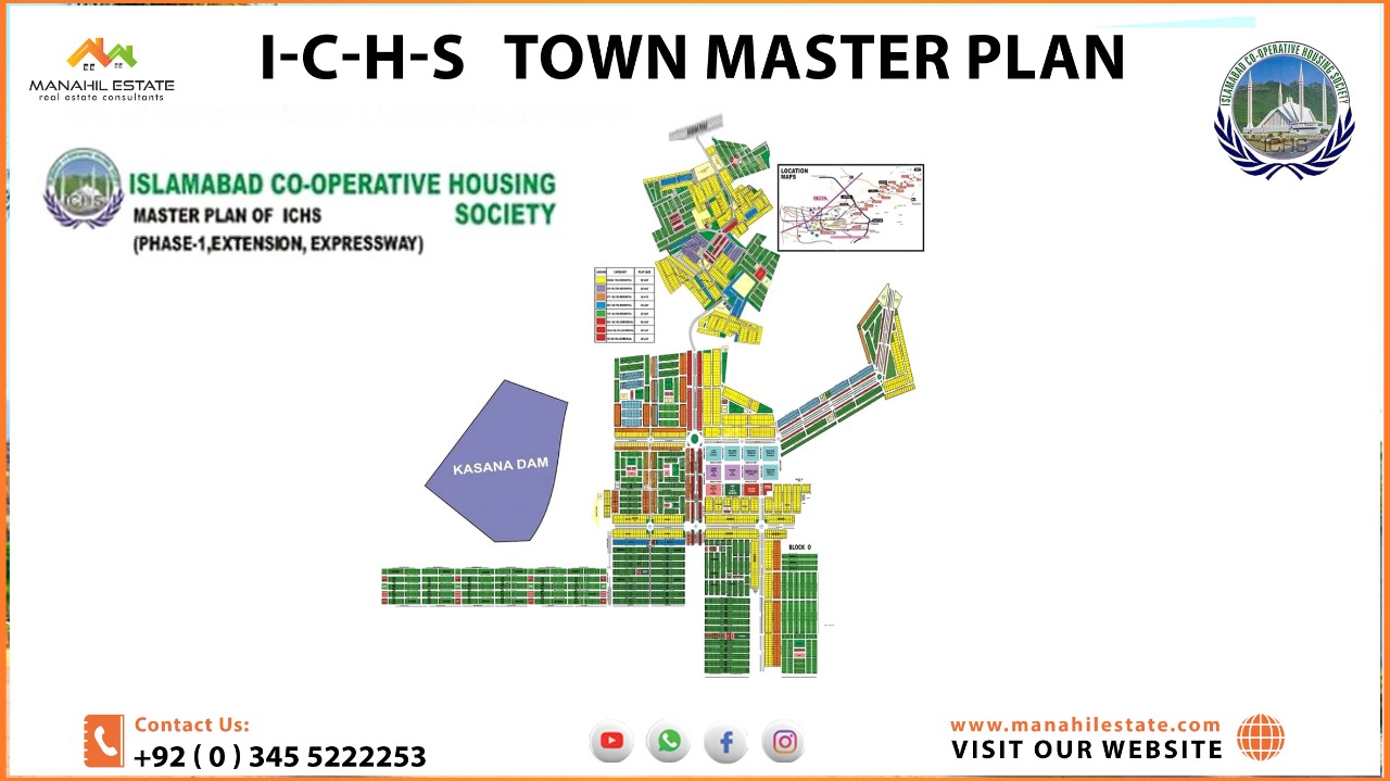ICHS Town Master Plan