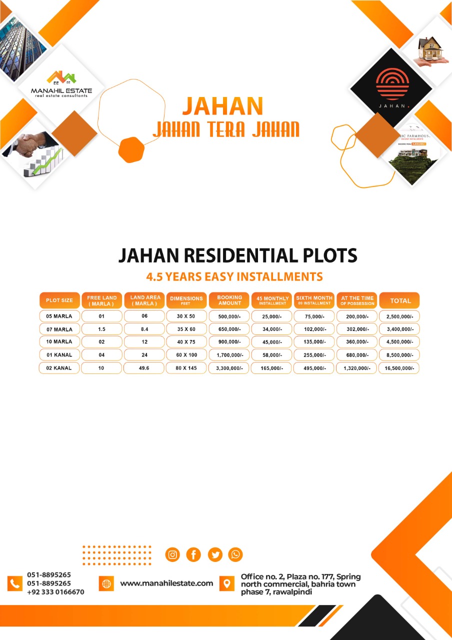 Jahan Residential Payment Plan