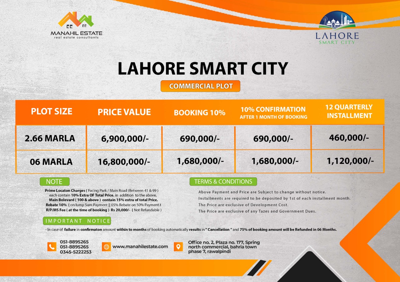 Lahore Smart City New Commercials 2022