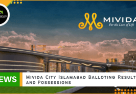 Mivida City Balloting