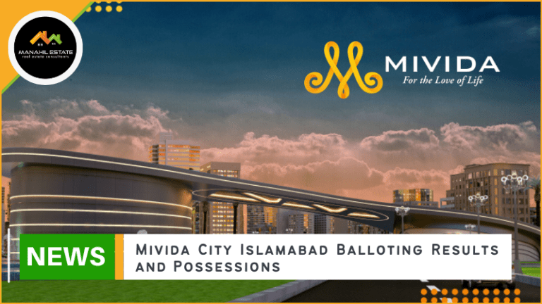 Mivida City Balloting Results and Possessions