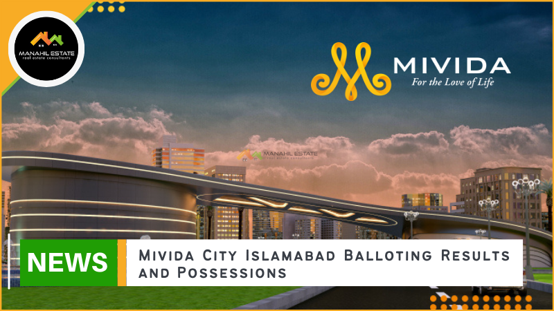 Mivida City Balloting Results and Possessions