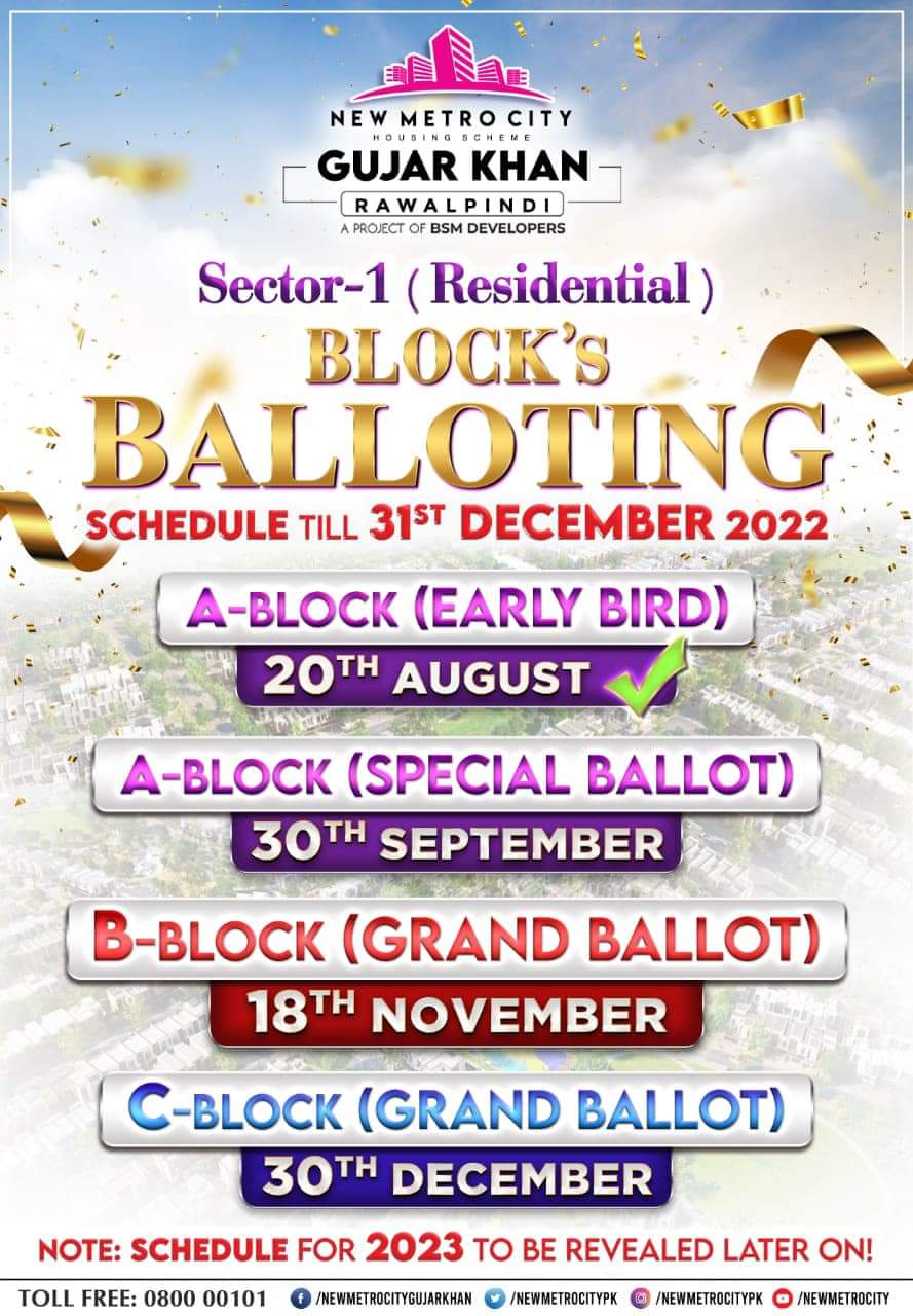 New Metro City balloting schedule