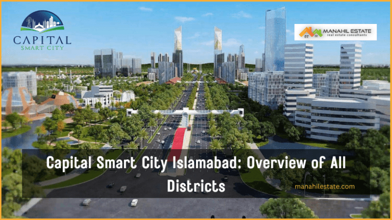 Capital Smart City Districts: A Detailed Overview