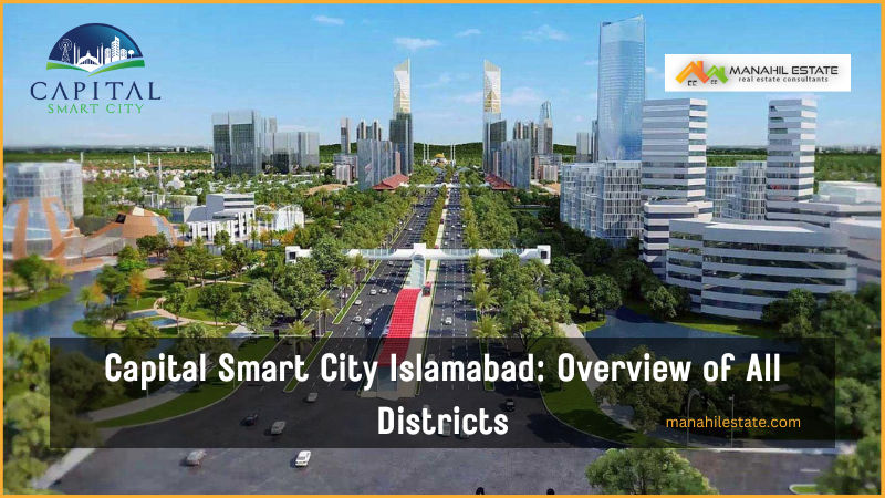 Capital Smart City districts