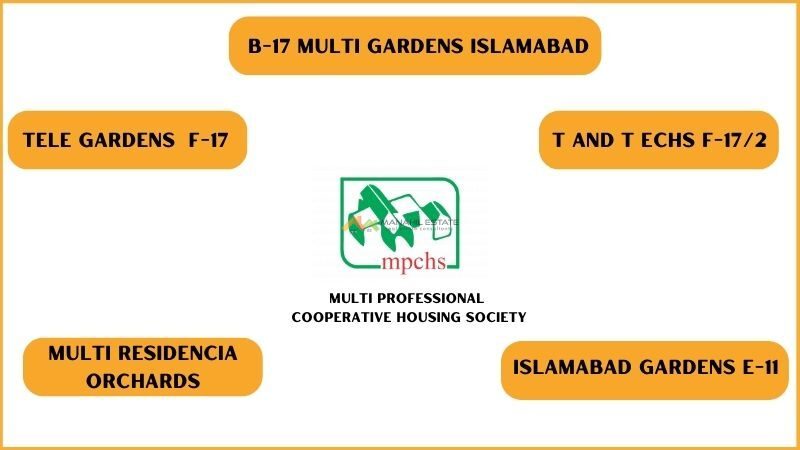 Multi Gardens Phase 2, Past Project of MPCHS