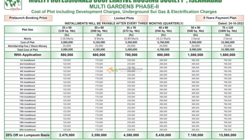 Multi Gardens Phase 2 Payment Plan Official