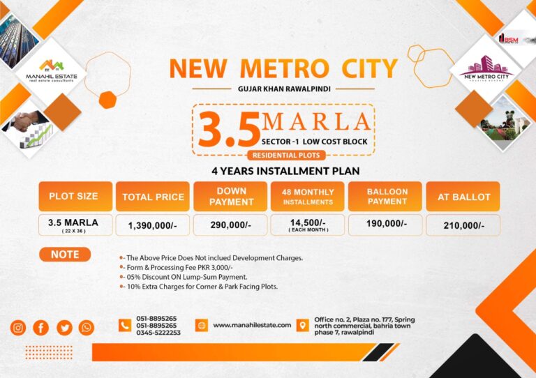 New Metro City Gujar Khan to Launch Low-Cost 3.5 Marla Plots