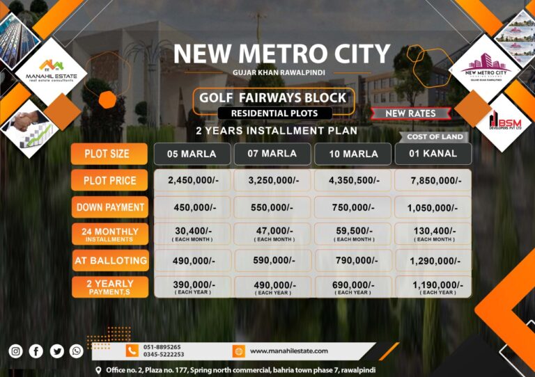 New Metro City Gujar Khan Launches Golf Fairways Block