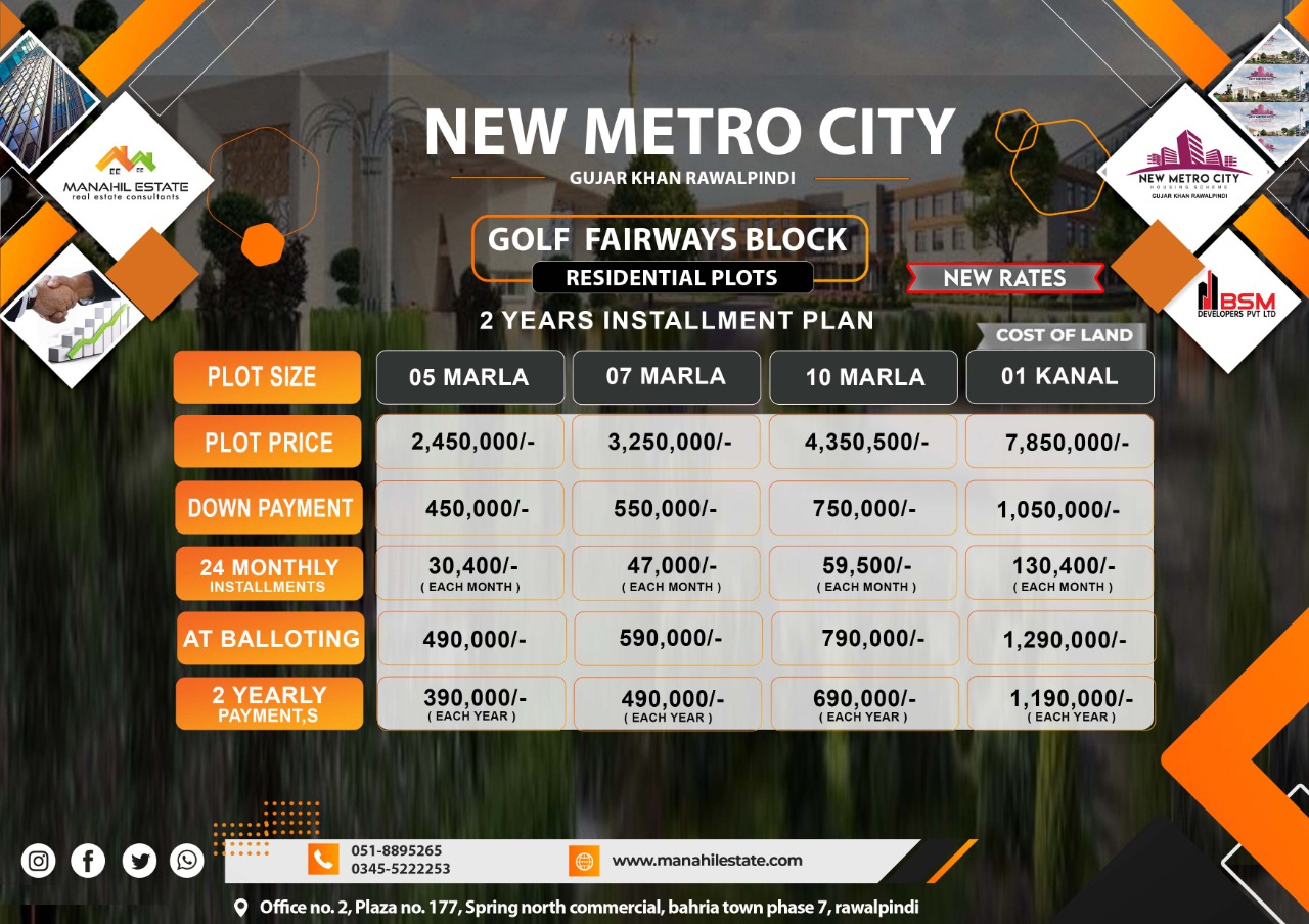 New Metro City Golf Fairways Block Payment Plan