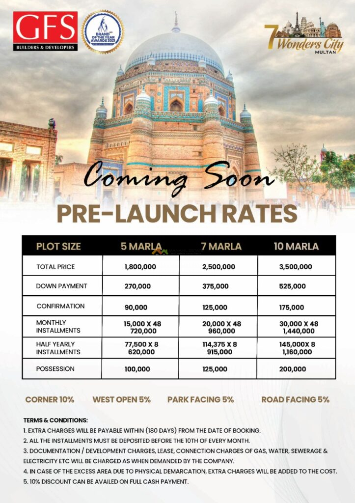 7 Wonders City Multan Payment Plan