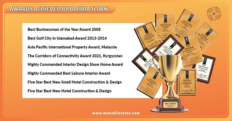 Awards Achieved by Bahria Town
