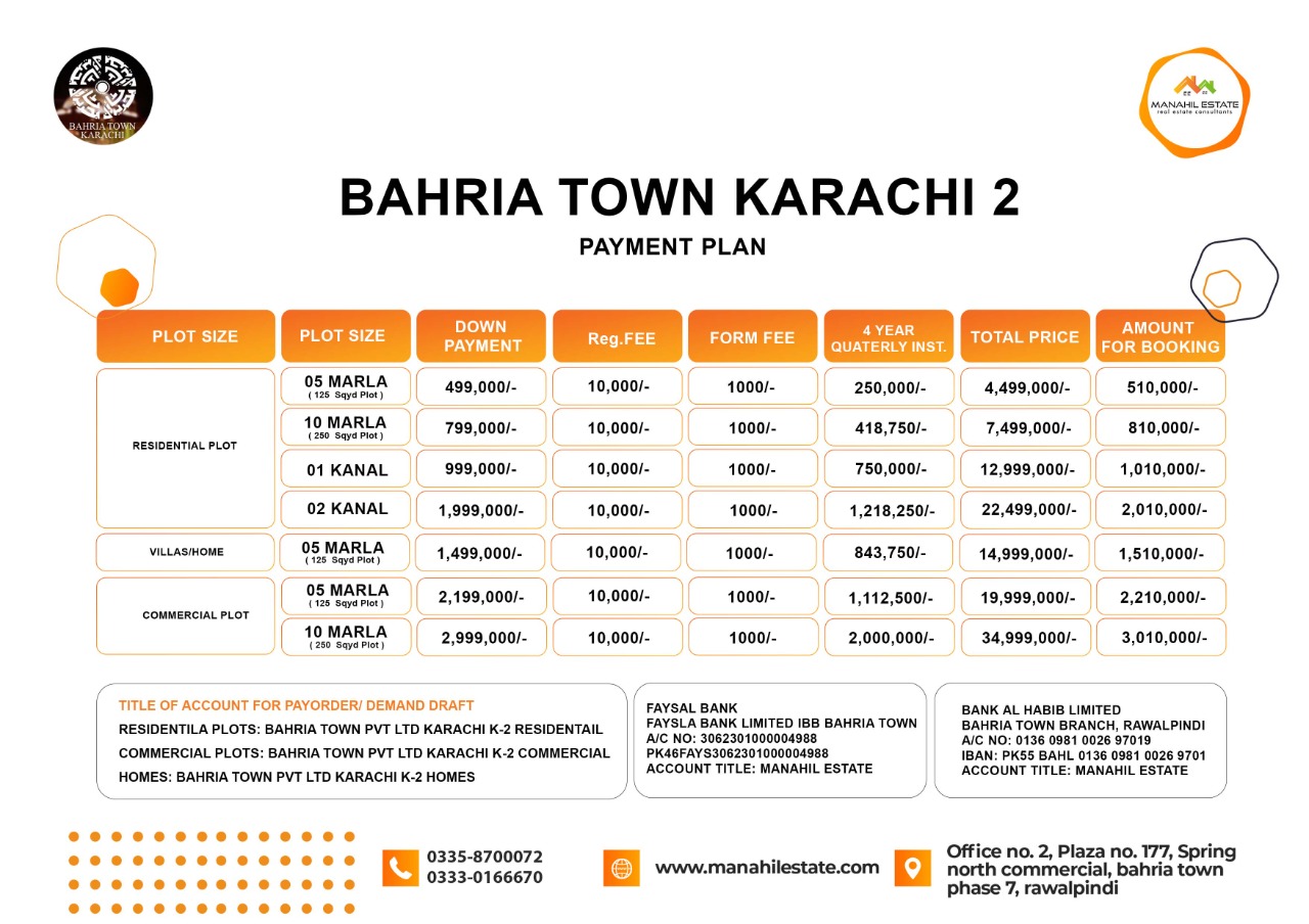 invest in Bahria Town Karachi 2, payment plan