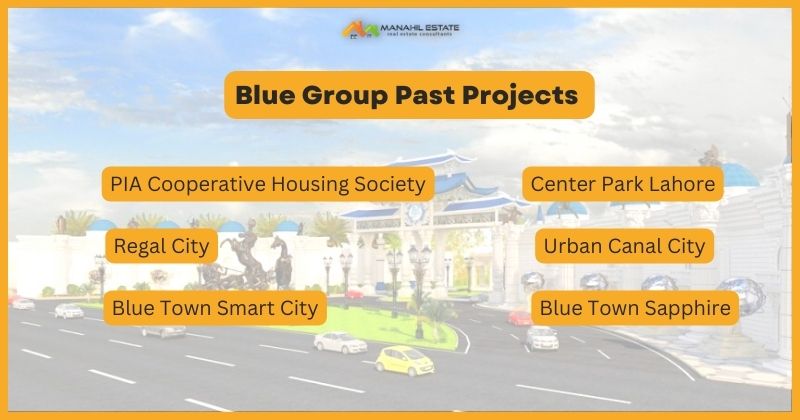 Blue Group Past Projects