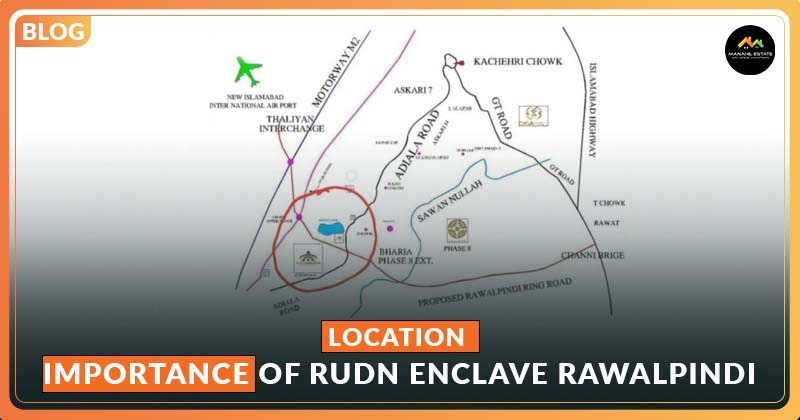 location importance of Rudn Enclave