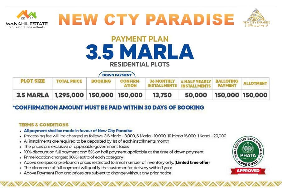 New City Paradise 3.5 Marla Plots Payment Plan