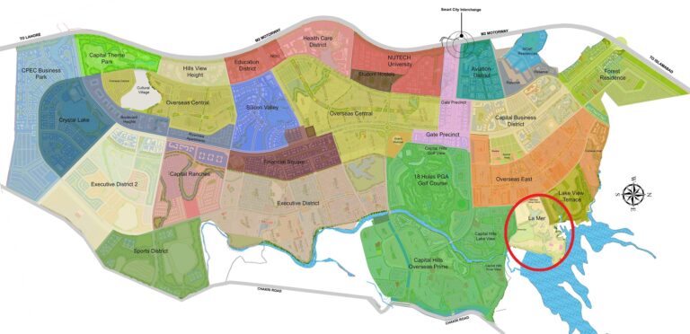 Capital Smart City Development Updates January 2023