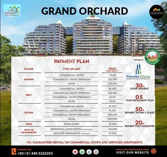 Grand Orchards DHA Islamabad Payment Plan