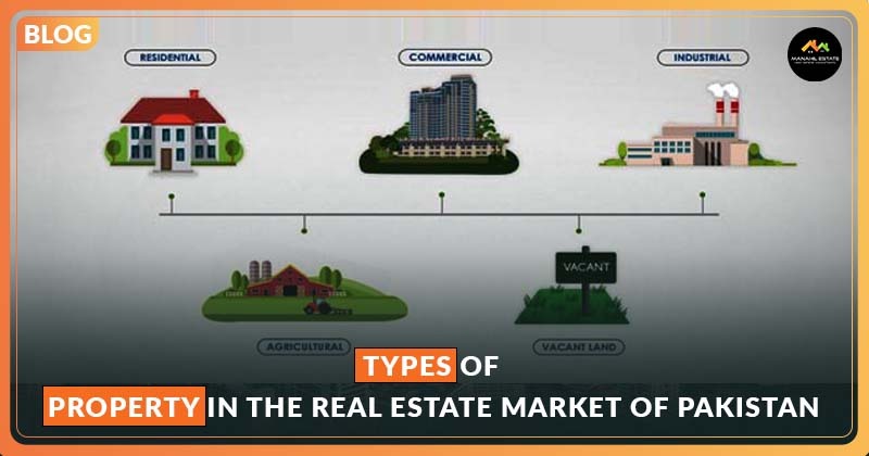 Types of Property in the Real Estate Market of Pakistan