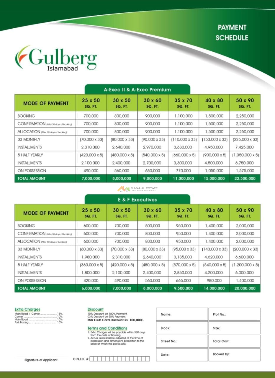 Gulberg  Islamabad new blocks payment plan