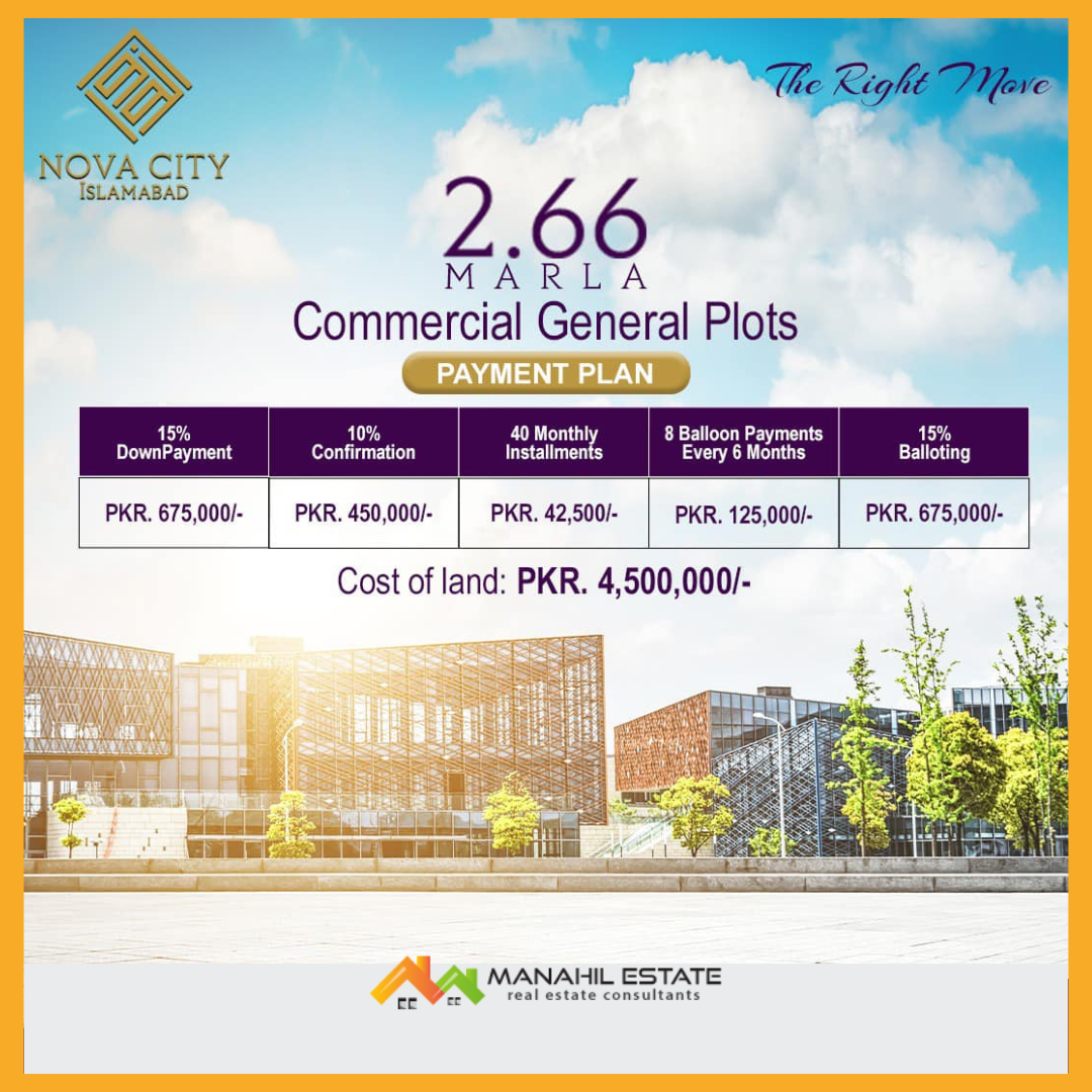 Nova City 2.66 Marla general commercial plots payment plan