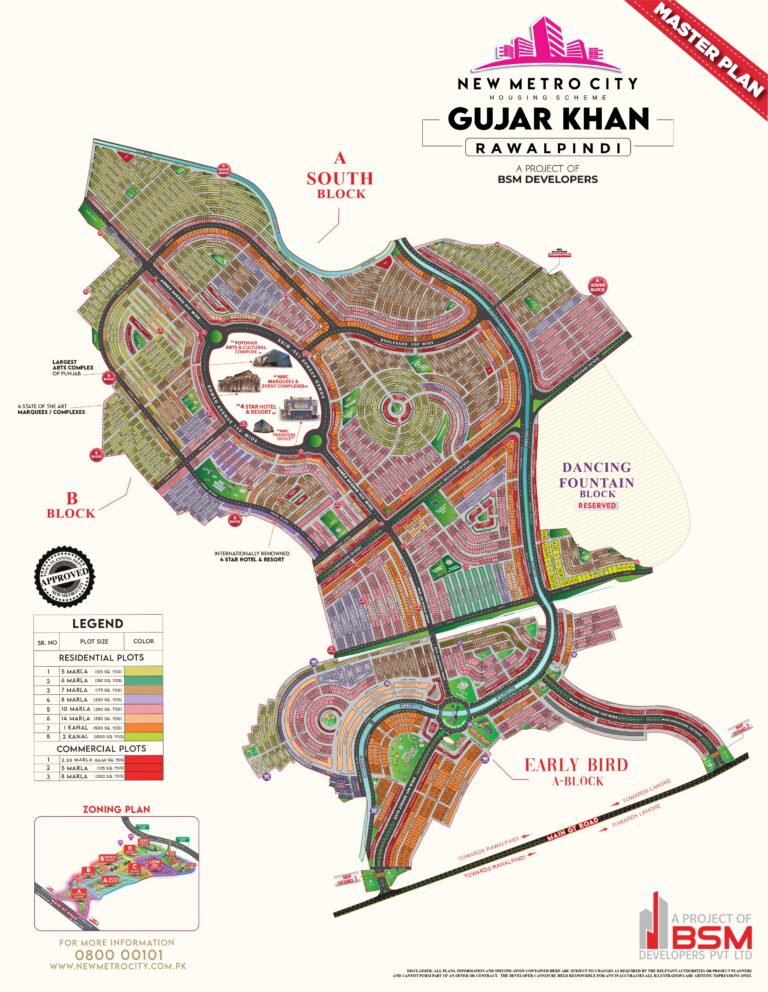 New Metro City Gujar Khan Releases Sector B Detailed Layout Plan