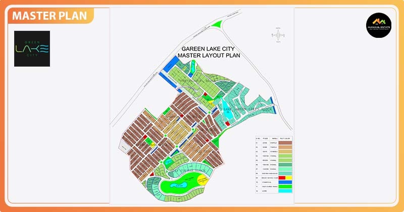 Green Lake City Master Plan