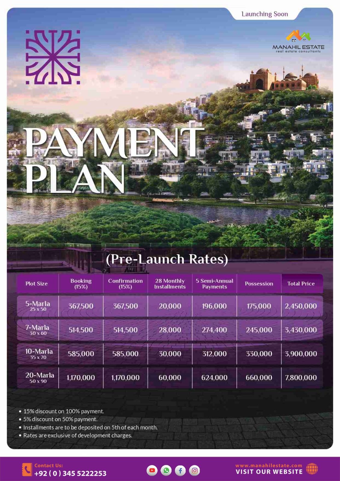 Aiwa City Attock Payment Plan
