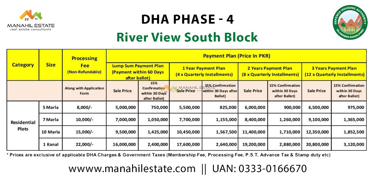 DHA 4 River View South Payment Plan