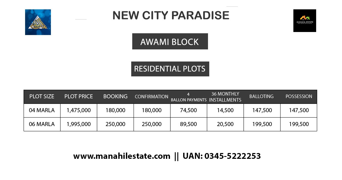 New City Paradise Awami Block Payment Plan